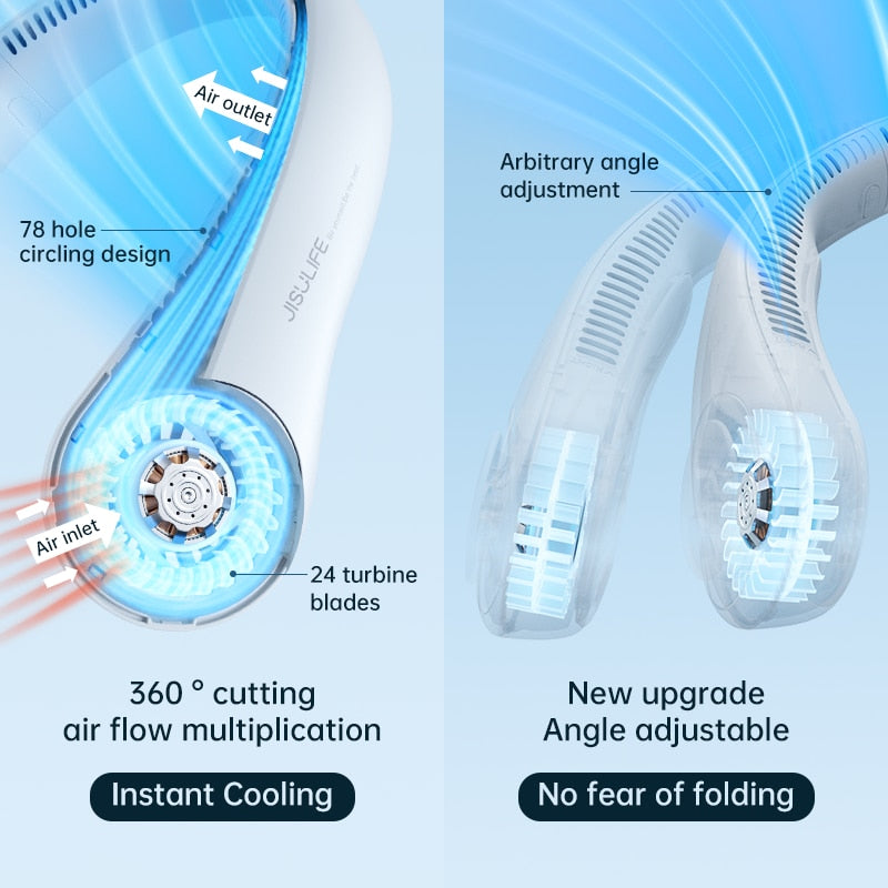 Ventilador Portátil para Colgar en el Cuello (Verano)