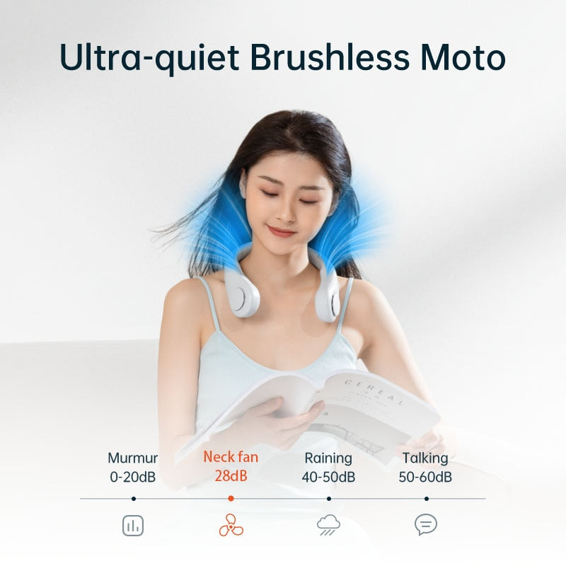 Ventilador Portátil para Colgar en el Cuello (Verano)